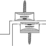 Magnetic Door Catch